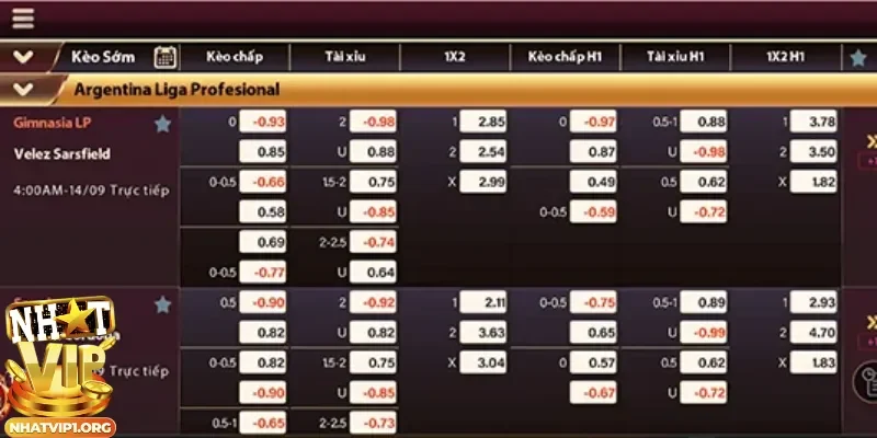 Tổng hợp các kinh nghiệm để chơi thắng thể thao